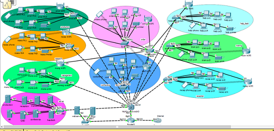 Network Technologies Assignment1.png